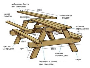 Скамья-трансформер