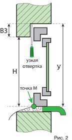 Монтаж готовых окон - замеры 2