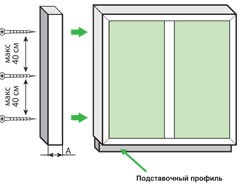 Запенивание готовых окон при монтаже