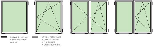 Установка готового пластикового окна в проем 2