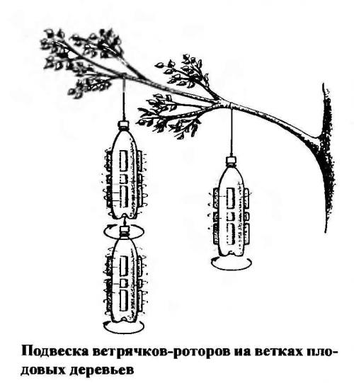 Пропеллер из пластиковой бутылки. Как сделать флюгер своими руками из пластиковой бутылки 03