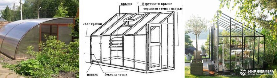 Односкатная теплица фото