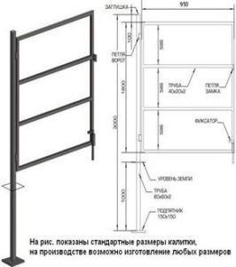 Схема одного из вариантов изготовления калитки своими руками