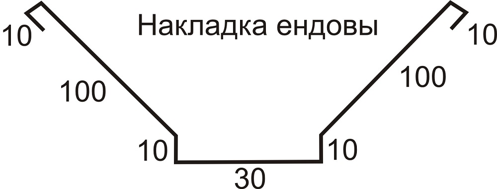 Схема накладки ендовых элементов