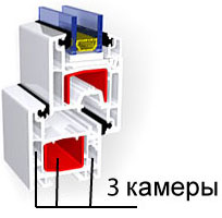 3-х камерный профиль