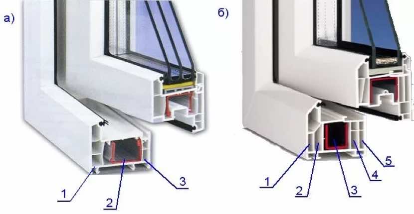 Пластиковые окна. 3-х камерный и 5-ти камерный профиль – в чем различие?