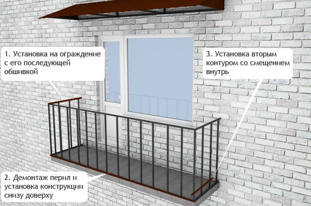 Остекление балкона на парапет или полностью
