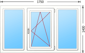 Cтандартное трехстворчатое окно 1750 х 1400