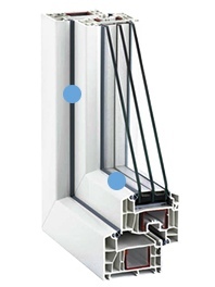 Из чего состоит пластиковое окно