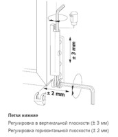 Winkhaus, нижняя петля, регулировка