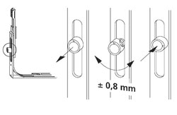 Фурнитура Winkhaus, регулировка прижима створки к раме