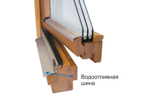 Виды фурнитуры для деревянных окон