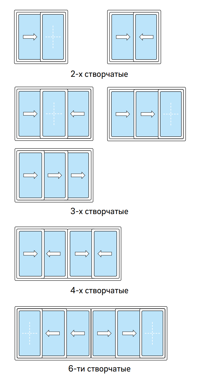 Euro-Design Slide