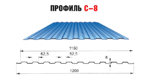 Размеры и особенности