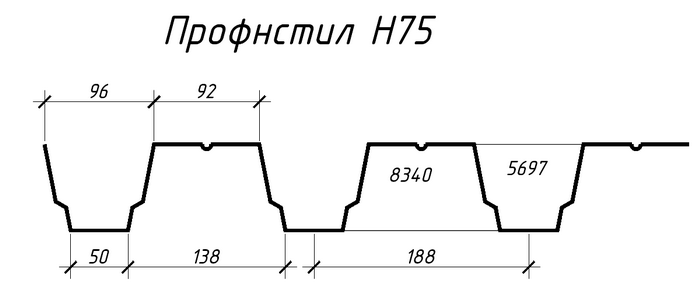 Несущая способность профнастила