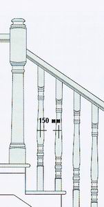 оптимальное расстояние между балясинами деревянной лестницы