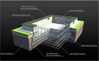 plitnyy-fundament-dachi-minusy