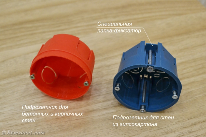 Отличие подрозетников для бетона и для гипсокартона