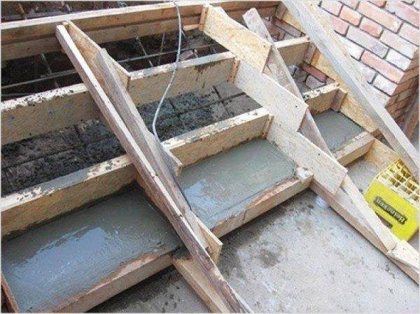Процесс заливки бетона в опалубку.