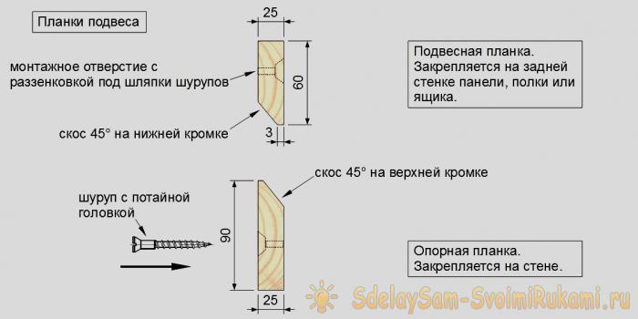 Гибкая система хранения инструмента