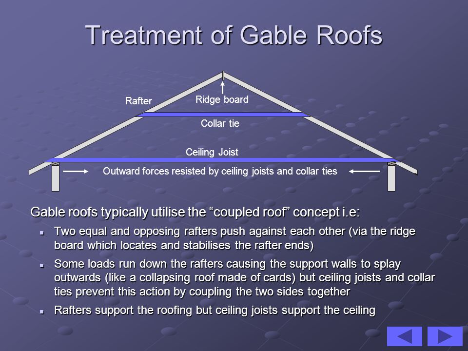 Treatment of Gable Roofs