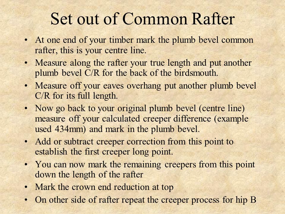 Set out of Common Rafter