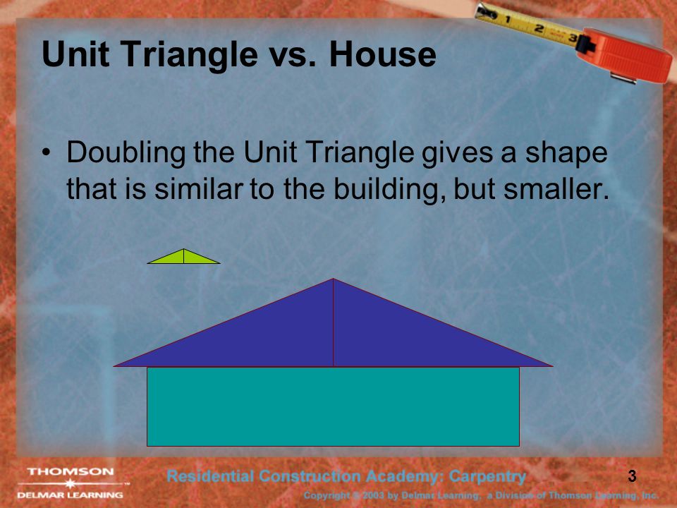 Unit Triangle vs.