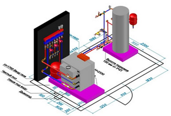 площадь котельной в частном доме фото