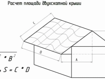 Асбестоцементный волновой шифер: преимущества и вес кровли