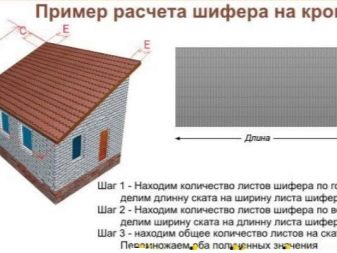 Асбестоцементный волновой шифер: преимущества и вес кровли