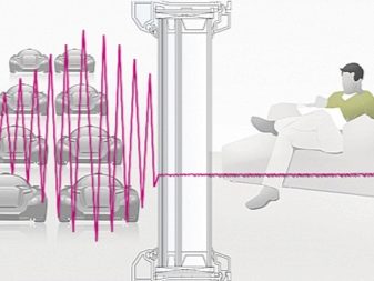 Тонкости процесса шумоизоляции окон