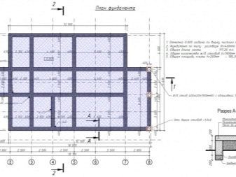 Общие правила составления плана фундамента
