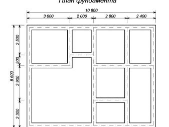 Общие правила составления плана фундамента