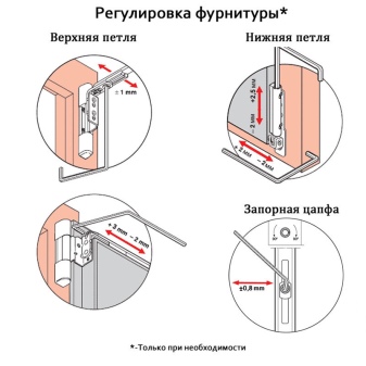 Утепление окон: какие существуют возможности?