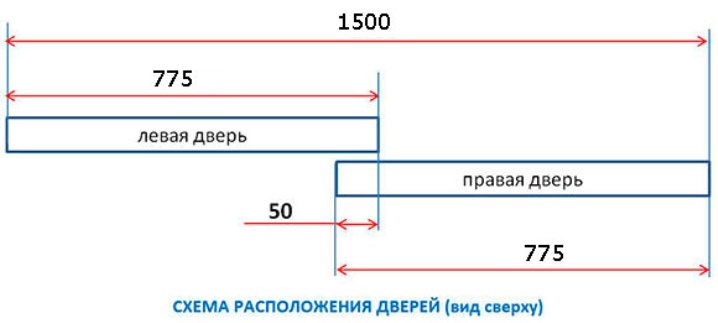 Шкаф-купе своими руками