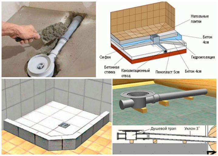 Как правильно выполнить гидроизоляцию душевой?