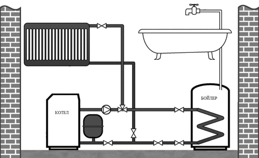 Схема подключения накопительного бойлера косвенного нагрева
