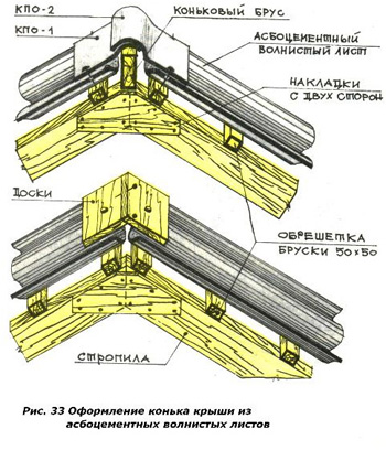 shifer17