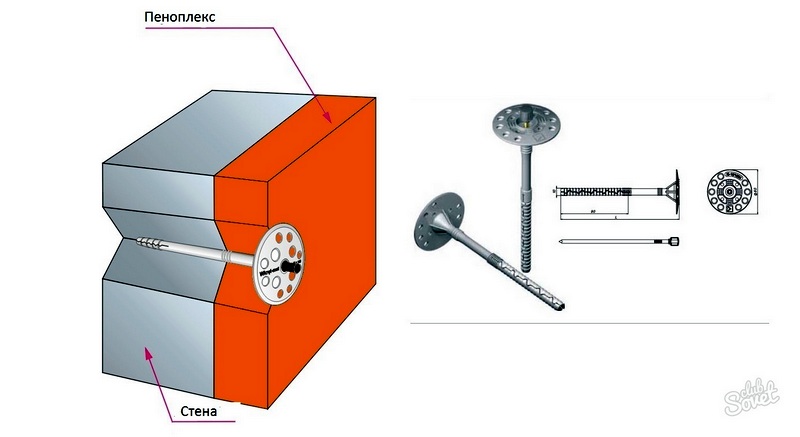 Разновидности дюбелей для пеноплекса