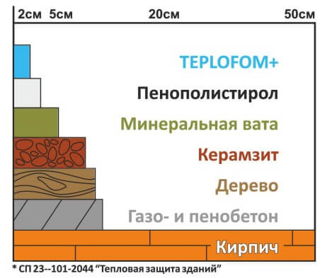 Закажи онлайн