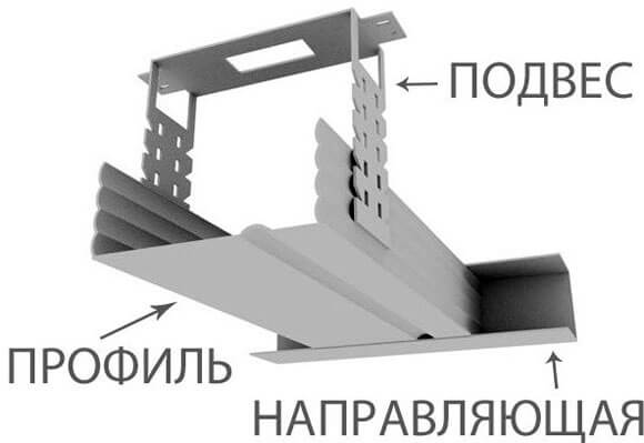 обшивка стен панелями мдф