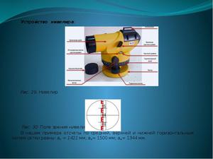 Применение нивелира