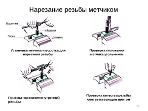 Особенности нарезания резьбы