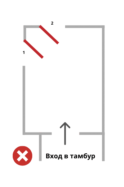 Неправильное расположение дверей