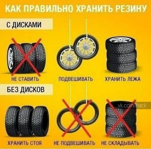 Способ сохранить диски