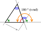 {\displaystyle b+a+c=180^{\circ }.}