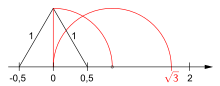 p_{i}