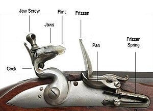 Wheellock mechanism explained.jpg