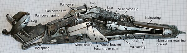 Wheellock mechanism explained.jpg