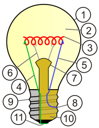 Incandescent light bulb.svg